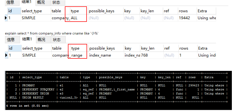 MySQL的Explain关键字查看是否使用索引