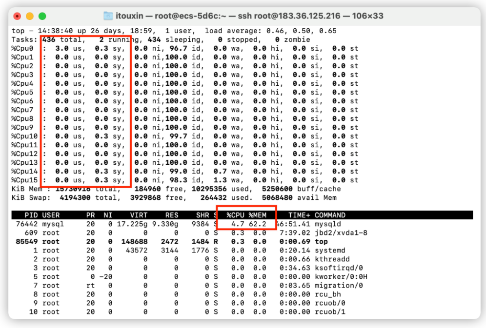 MySql 配置优化