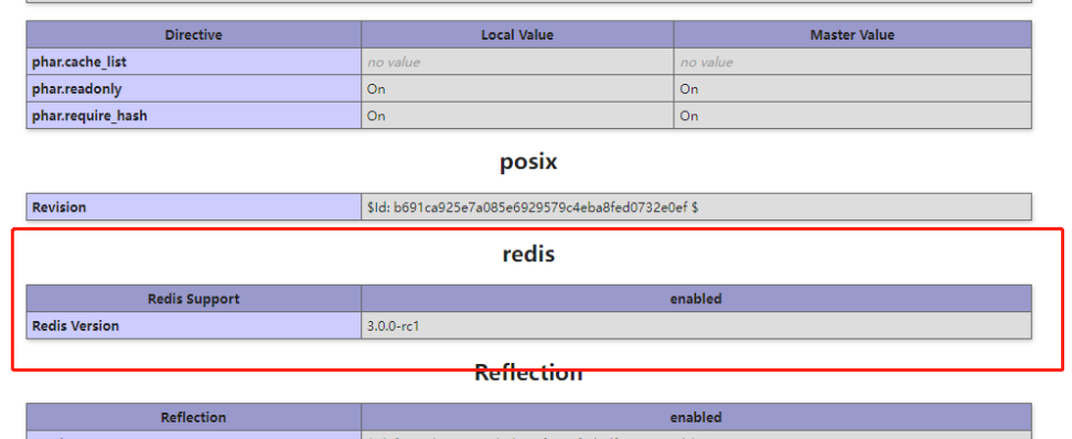 php操作redis实例大全