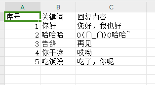 Python实现微信自动回复信息的功能（根据不同信息回复对应的信息），手把手搭建加代码分析