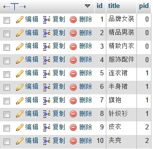 PHP递归实现无限级分类